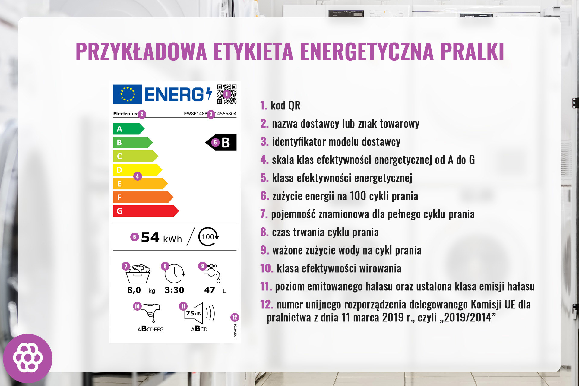 Energimærke til vaskemaskiner - eksempel